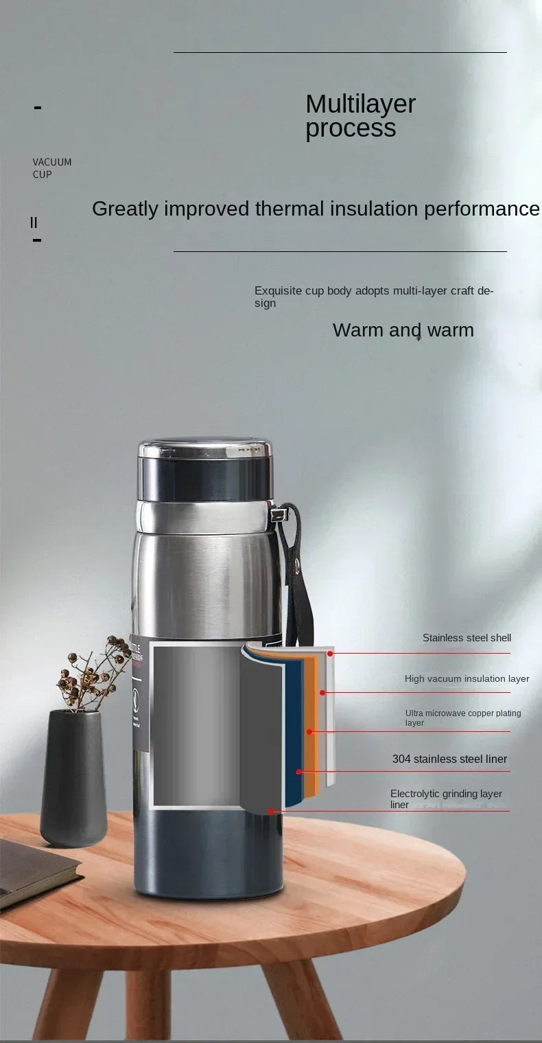Thermal Water Bottle Keep Cold and Hot  Tea Coffee
